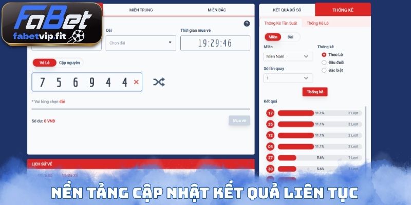 Nền tảng cập nhật kết quả liên tục